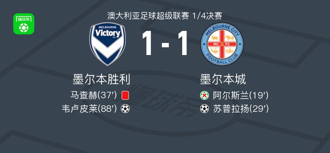 跨四国汽车拉力赛泰国素叻他尼举行SS4集结赛.