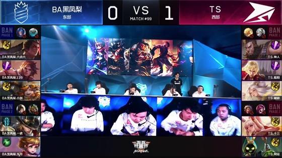 黑人球员在NBA巨星中的统治地位原因.