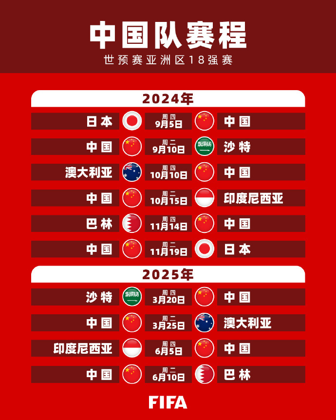 这对各支球